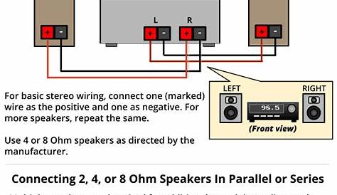 Speaker Wiring Diagram 4 Ohm - Wiring Diagram and Schematics