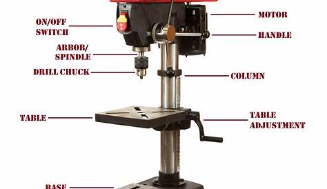 Drill Press Parts Diagram