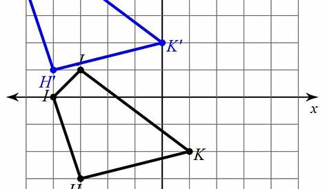 Translations, Reflections, Rotations, & Dilations | Baamboozle