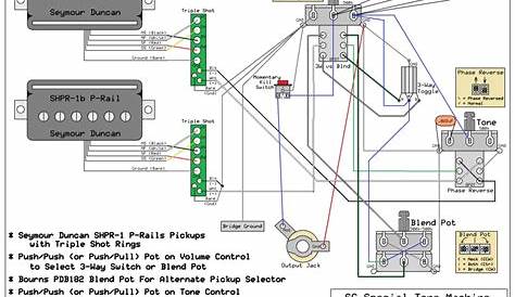 Seymour Duncan Hot Rails Wiring Diagram Telecaster - Database - Wiring