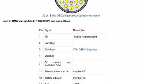 Wiring Diagram 1999 Bmw M3 Alpine Alarm With 30 Pin Connector