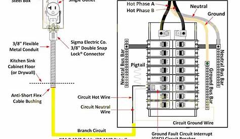 Simple Circuit Flow Diagram With Breaker
