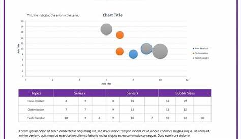 5+ Printable Bubble Chart Template | room surf.com