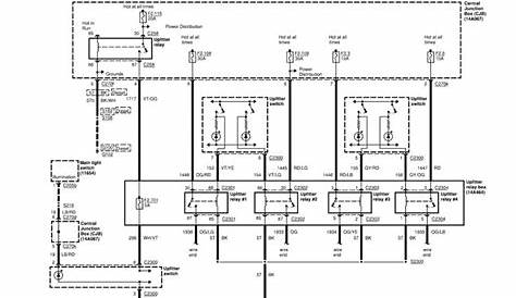 2019 Ford Upfitter Switches Wiring Diagram - FASCINATING DIAGRAM