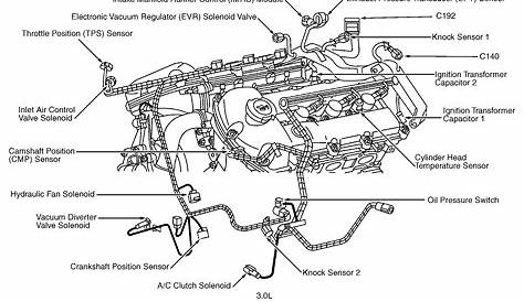 [DIAGRAM] 2004 Lincoln Ls 30 Engine Diagrams - MYDIAGRAM.ONLINE