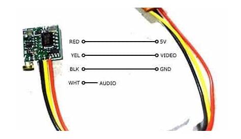Cctv Camera Wiring Color Code : Solved Cut Wires On Security Cam With
