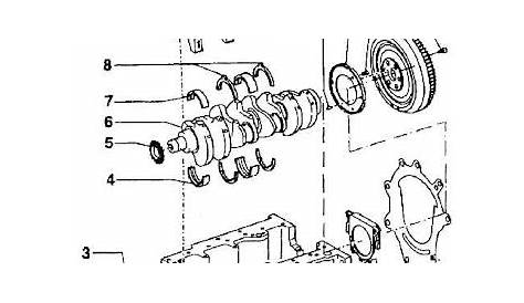 Skoda Octavia engine diagram :: Engine 1,9 TDI :: Engine Diagram