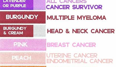Cancer Ribbon Colors | Cancer Awareness Ribbons