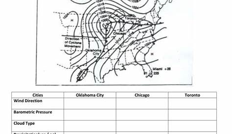Practice in Reading a Weather Map