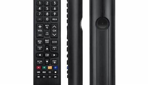 Our Favorite Smart Remotes in 2022 - Alphr Reviews