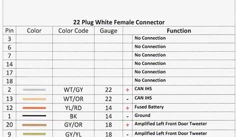 1994 Dodge Ram 1500 Stereo Wiring Diagram - Fuse Box Diagram Dodge Ram