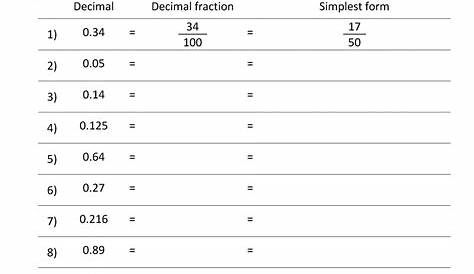 Converting Decimals to Fractions Worksheet