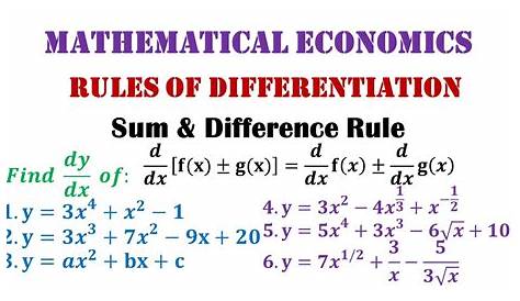 Rules of Differentiation - Sum & Difference Rule - YouTube