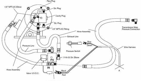 Muncie Pto Switch Wiring Diagram