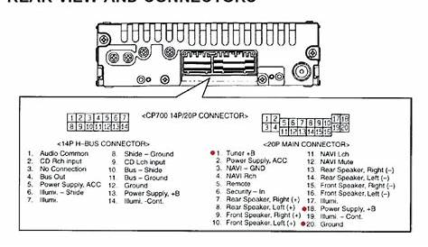 92 Honda Civic Radio Wiring Diagram