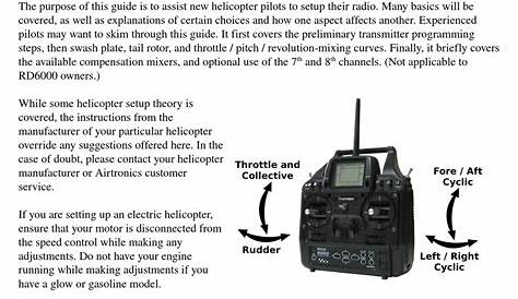 Airtronics Rx 472 User Manual