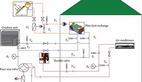 heat pump system schematic