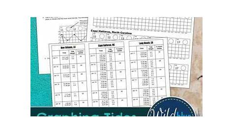 graphing the tides worksheet answers