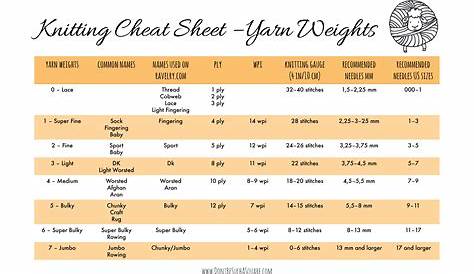 Yarn Weight Conversion Chart - Don't Be Such A Square