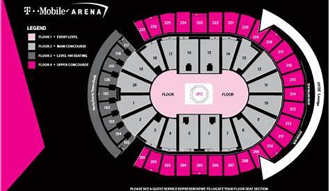 T-Mobile Arena Events Guide: Tips & Tricks
