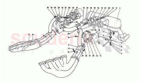 Ferrari Engine Schematic - Wiring Diagram & Schemas