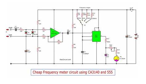 Cheap frequency meter by CA3130 – Electronic projects circuits