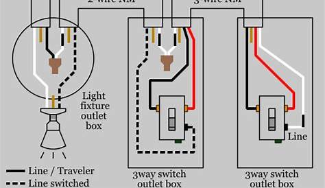Wiring Diagram For A 3-way Light Switch