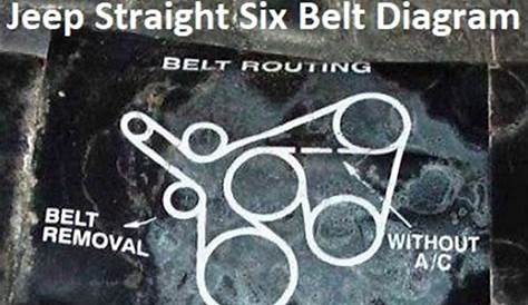 2015 Jeep Wrangler Belt Diagram