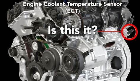 3.6L V6 Engine Coolant Temperature Sensor Location | Jeep Enthusiast Forums