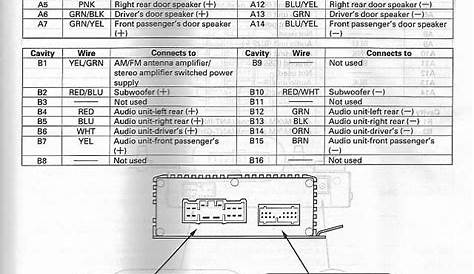 2003 Honda Accord Radio Wiring Diagram - Collection - Faceitsalon.com