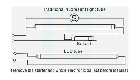 wiring diagram philips led tube light