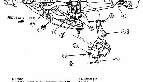 Ford F150 Front End Parts Diagram - Heat exchanger spare parts
