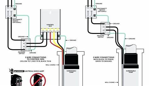 3 Wire Submersible Well Pump Wiring Diagram - Wiring Diagram