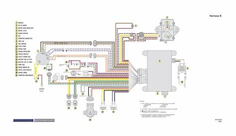 panterra four wheeler wiring diagram