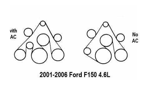 2004 ford f150 5.4 serpentine belt diagram