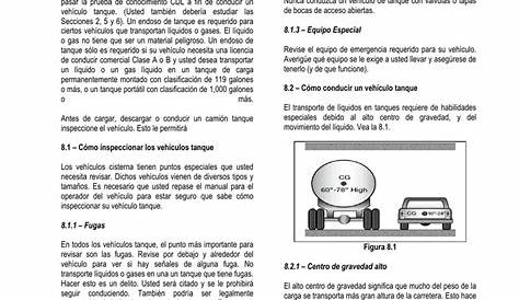 manual de conducir republica dominicana