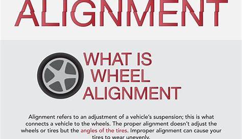 wheel alignment chart pdf