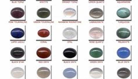 Jasper stone identification | Gemstones & Minerals | Pinterest | Jasper