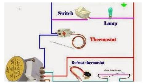 frost refrigerator wiring diagram