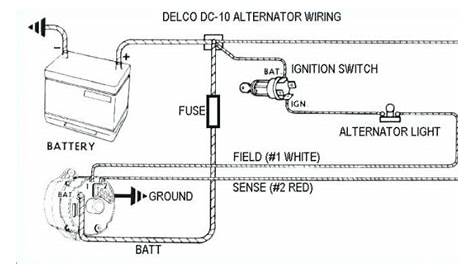 7.3 Alternator Wiring Diagram