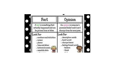 fact and opinion anchor chart pdf