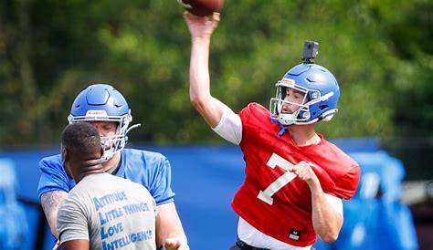 Top observations from the Memphis football depth chart - Memphis Local