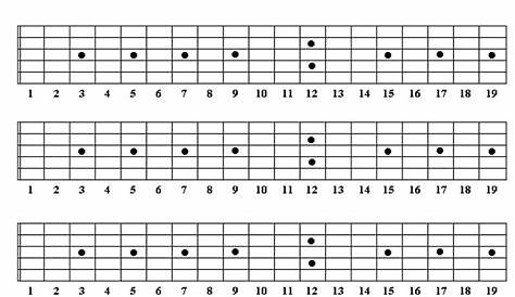 Blank Guitar Fretboard Diagrams | Learn guitar chords, Guitar chords