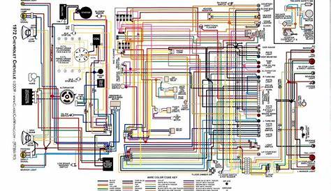 69 Camaro Wiring Diagram Pdf - Wiring Diagram