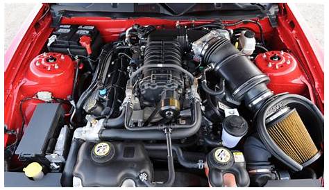 2010 ford mustang engine options