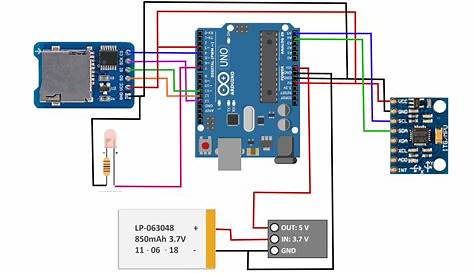MPU6050 Arduino High-Frequency Accelerometer and Gyroscope Data Saver