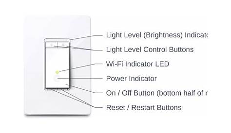 TP Link Kasa Smart Switch and Dimmer Review & Buyer Guide