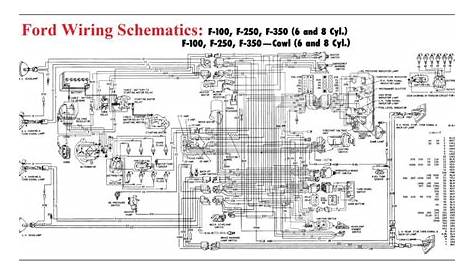 auto wiring diagrams ford