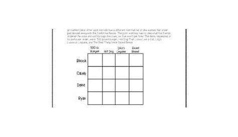 Figurative Language Worksheets and Activities by Catch My Products