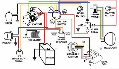 Buell Blast Wiring Diagram / 1 - | Pix Ulrike18